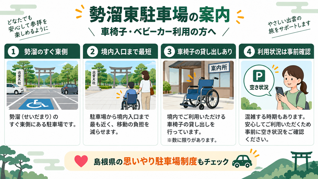 からだの不自由な方・ベビーカーをご使用の方は「勢溜東駐車場」へ！